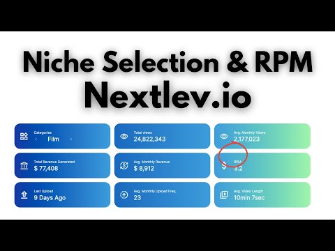 Niche Selection | RPM Calculation | Nexlev.io