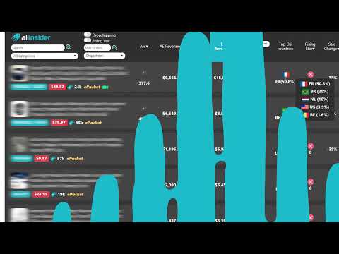 Ali Insider: AliExpress Dropshipping Product Research Tool - Start for Free!