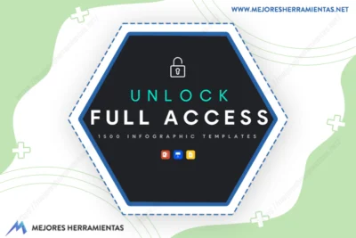 Full Access Pass