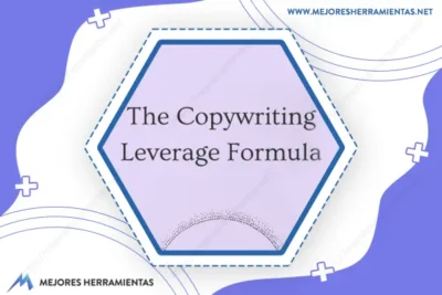 The Copywriting Leverage Formula