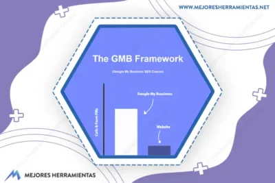 The GMB Framework