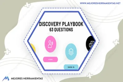 Questions That Win Revenue