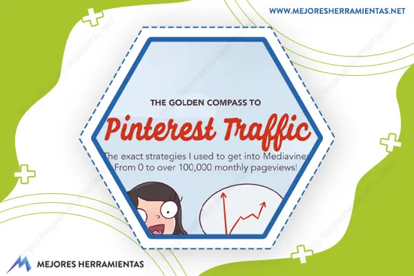 The Golden Compass To Pinterest Traffic