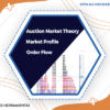 Introduction To Market Profile and Order Flow