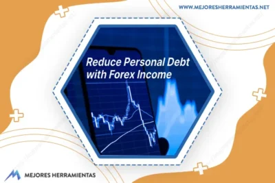 Automated Forex Income Strategy