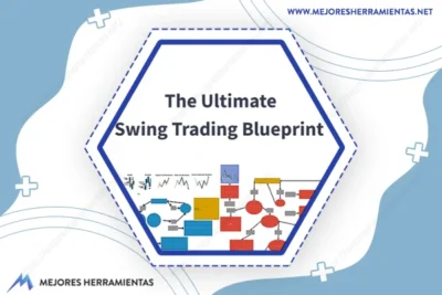 The Ultimate Swing Trading Blueprint