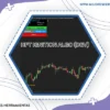 HFT IGNITION ALGO