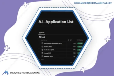 Ai Application List